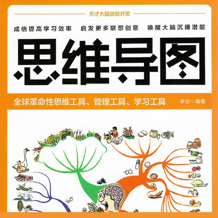 思维导图