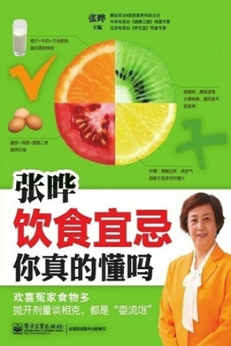 张晔：饮食宜忌你真的懂吗 