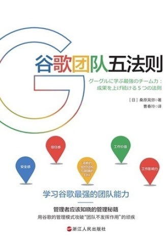 谷歌团队五法则