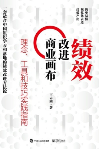 绩效改进商业画布