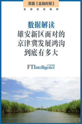 数据解读：雄安新区面对的京津冀发展鸿沟到底有多大