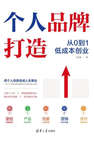 打造个人品牌，吸引精准创业粉丝的完整指南 (打造个人品牌五步法)-初仟社区