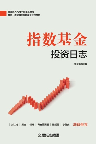 指数基金投资日志