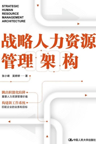 战略人力资源管理架构