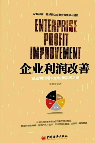 企业利润改善