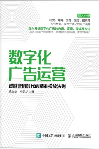 数字化广告运营