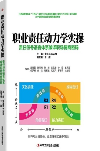 职业责任动力学实操