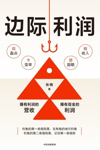 边际利润
