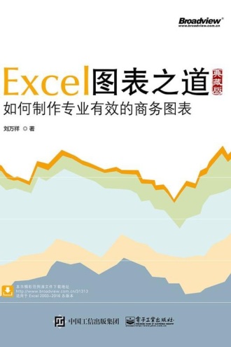 Excel图表之道:如何制作专业有效的商务图表(典藏版)