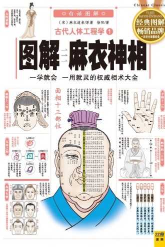 图解麻衣神相