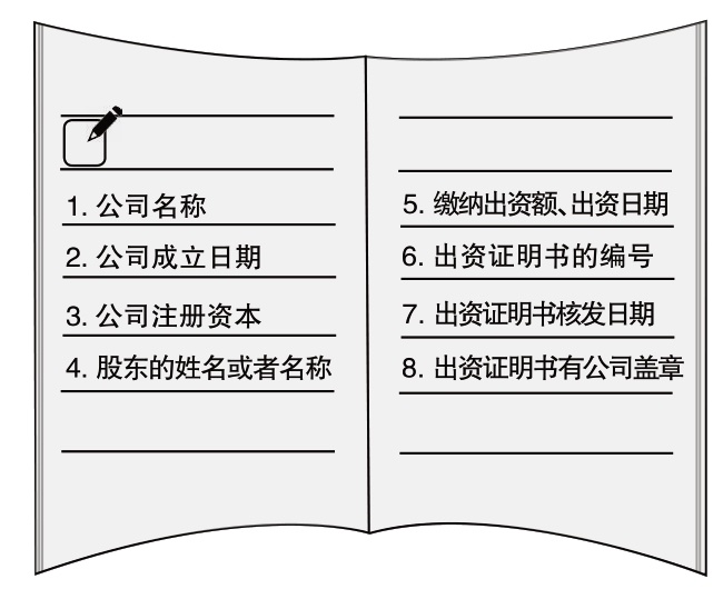 图1-11　出资证明书注意事项…在上述案例中，王女士虽然已经取得××化妆