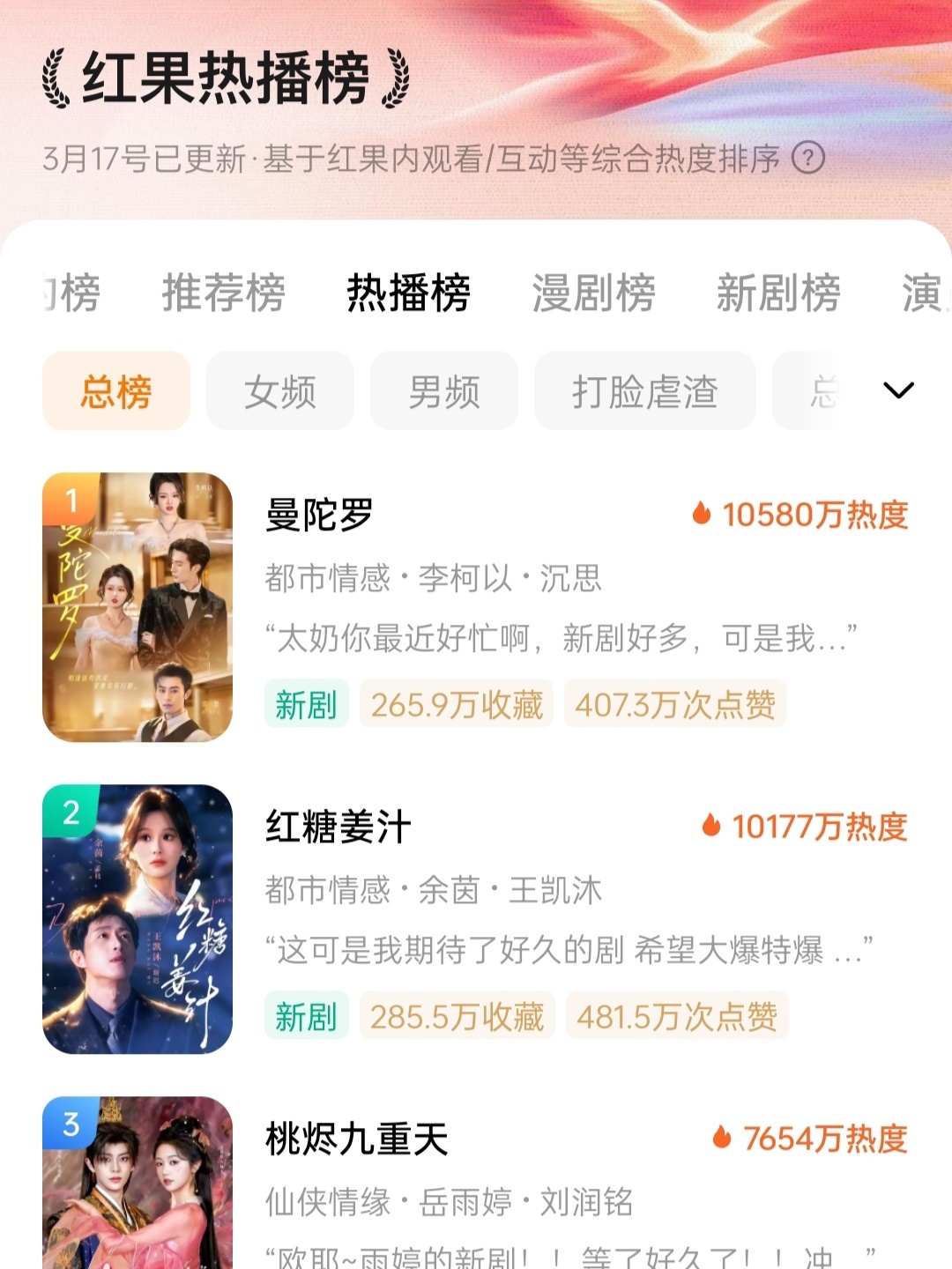 春十三娘《曼陀罗》同名短剧红果热播榜第一